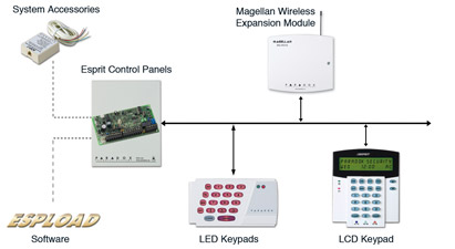 ���I�B�ӈD